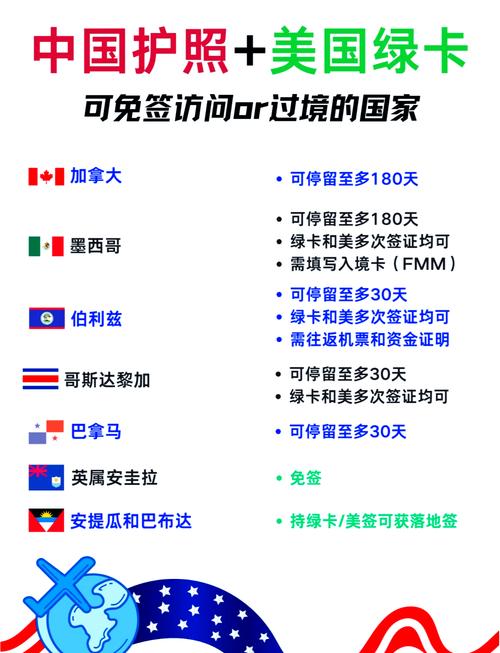 澳洲疫情取消绿卡,澳大利亚绿卡中国户籍要取消吗?-第2张图片 澳洲疫情取消绿卡,澳大利亚绿卡中国户籍要取消吗?-第2张图片