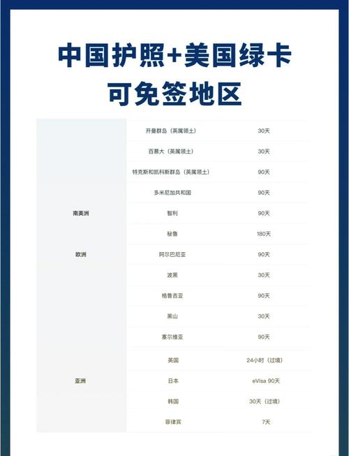 澳洲疫情取消绿卡,澳大利亚绿卡中国户籍要取消吗?-第5张图片 澳洲疫情取消绿卡,澳大利亚绿卡中国户籍要取消吗?-第5张图片