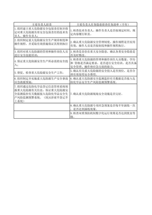 安徽疫情包保/安徽疫情补贴标准出台-第1张图片 安徽疫情包保/安徽疫情补贴标准出台-第1张图片