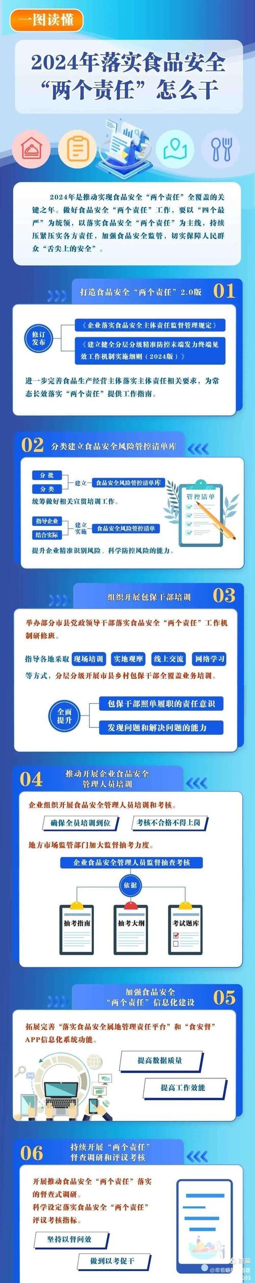 安徽疫情包保/安徽疫情补贴标准出台-第5张图片 安徽疫情包保/安徽疫情补贴标准出台-第5张图片