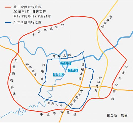 宁波琴桥限行/宁波琴桥限行时间和范围-第6张图片 宁波琴桥限行/宁波琴桥限行时间和范围-第6张图片