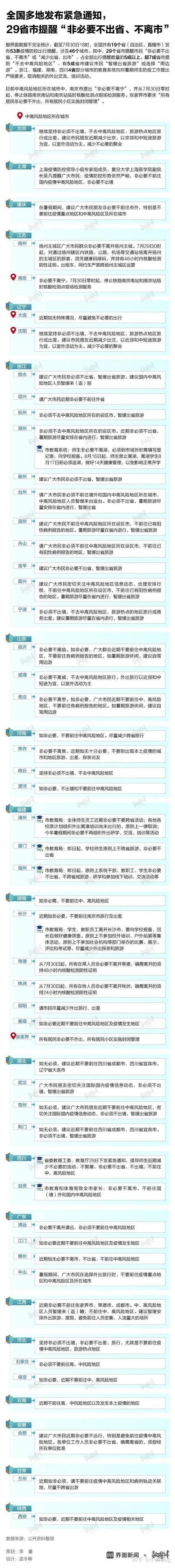 澳门疫情南京,澳门疫情管控-第5张图片 澳门疫情南京,澳门疫情管控-第5张图片