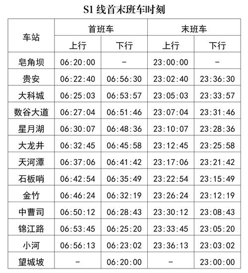 贵阳疫情(贵阳疫情封控时间)-第2张图片 贵阳疫情(贵阳疫情封控时间)-第2张图片