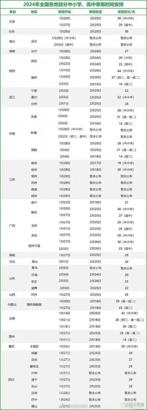 贵阳疫情(贵阳疫情封控时间)-第5张图片 贵阳疫情(贵阳疫情封控时间)-第5张图片
