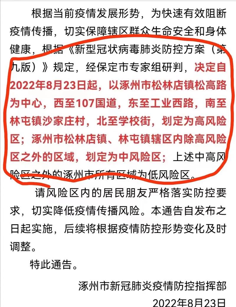 【涿州市疫情,涿州市役情】-第4张图片 【涿州市疫情,涿州市役情】-第4张图片
