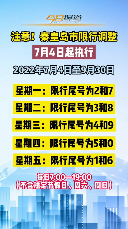 【秦皇岛今日限行,秦皇岛市今天车限行】