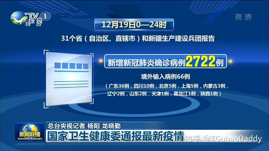 常州疫情/常州疫情在哪-第7张图片 常州疫情/常州疫情在哪-第7张图片