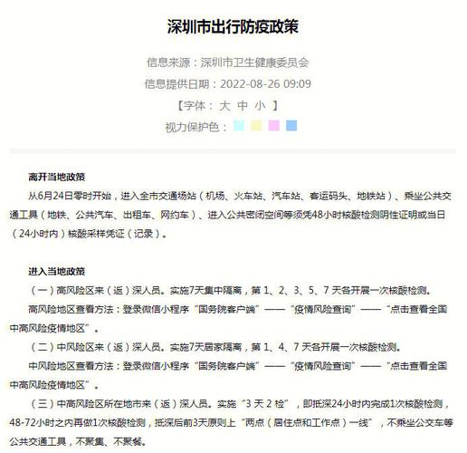 【深圳发布疫情防控措施,深圳疫情防控新政策】-第1张图片 【深圳发布疫情防控措施,深圳疫情防控新政策】-第1张图片