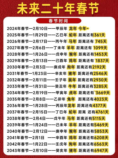 【疫情春节,疫情 春节】-第5张图片 【疫情春节,疫情 春节】-第5张图片