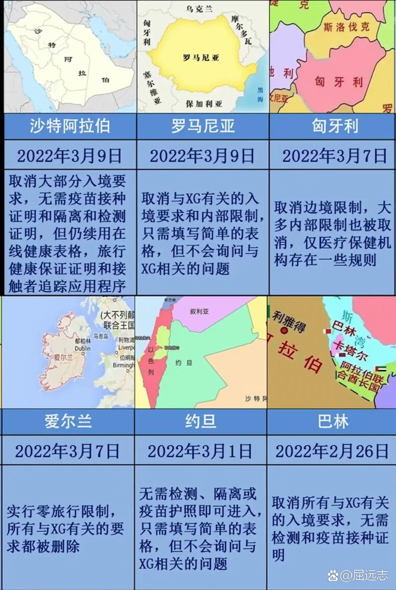【巴西疫情不用,巴西疫情失去控制】-第2张图片 【巴西疫情不用,巴西疫情失去控制】-第2张图片
