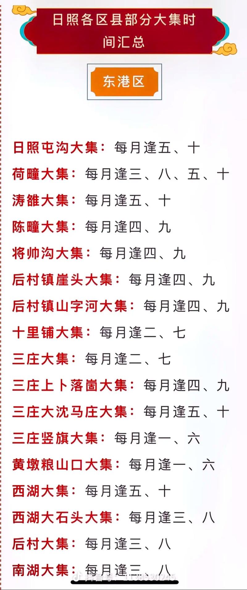 2021现在疫情能去日照吗(现在还能去山东日照吗)-第4张图片 2021现在疫情能去日照吗(现在还能去山东日照吗)-第4张图片