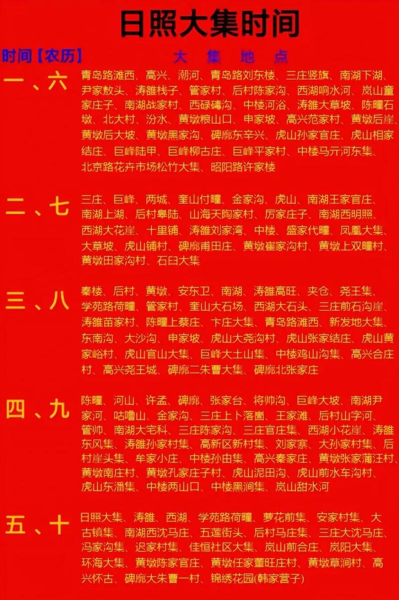 2021现在疫情能去日照吗(现在还能去山东日照吗)-第5张图片 2021现在疫情能去日照吗(现在还能去山东日照吗)-第5张图片