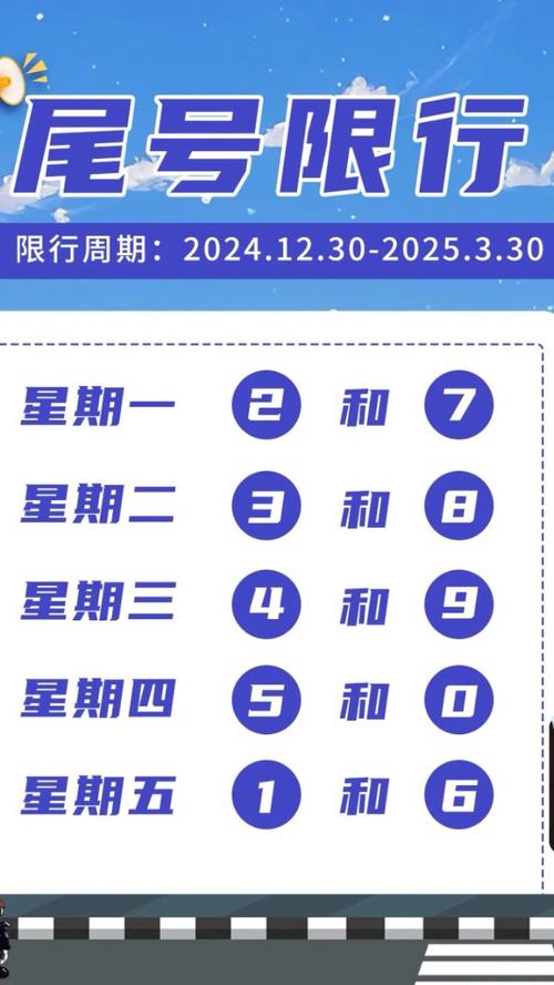 北京尾号限行轮换(北京尾号限行轮换不罚款)