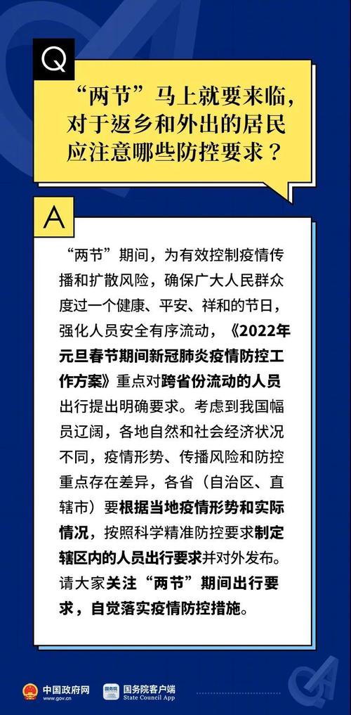 2022年春节疫情会严重吗(2021年春节期间疫情会反弹吗)-第2张图片 2022年春节疫情会严重吗(2021年春节期间疫情会反弹吗)-第2张图片