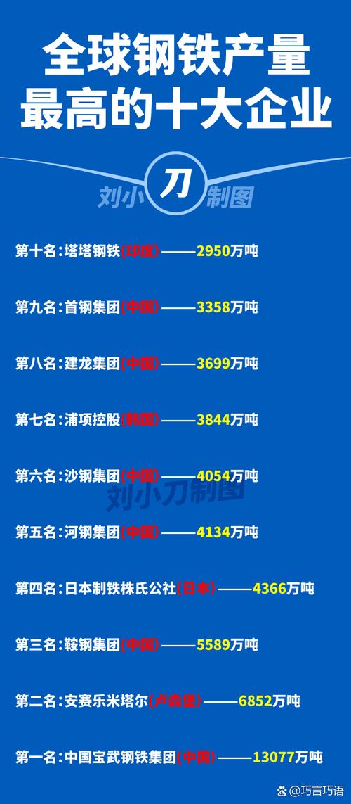 鞍钢集团疫情,鞍钢最新新闻-第2张图片 鞍钢集团疫情,鞍钢最新新闻-第2张图片