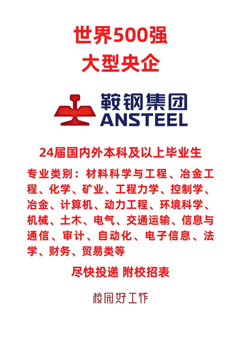 鞍钢集团疫情,鞍钢最新新闻-第4张图片 鞍钢集团疫情,鞍钢最新新闻-第4张图片