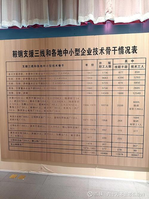 鞍钢集团疫情,鞍钢最新新闻-第6张图片 鞍钢集团疫情,鞍钢最新新闻-第6张图片