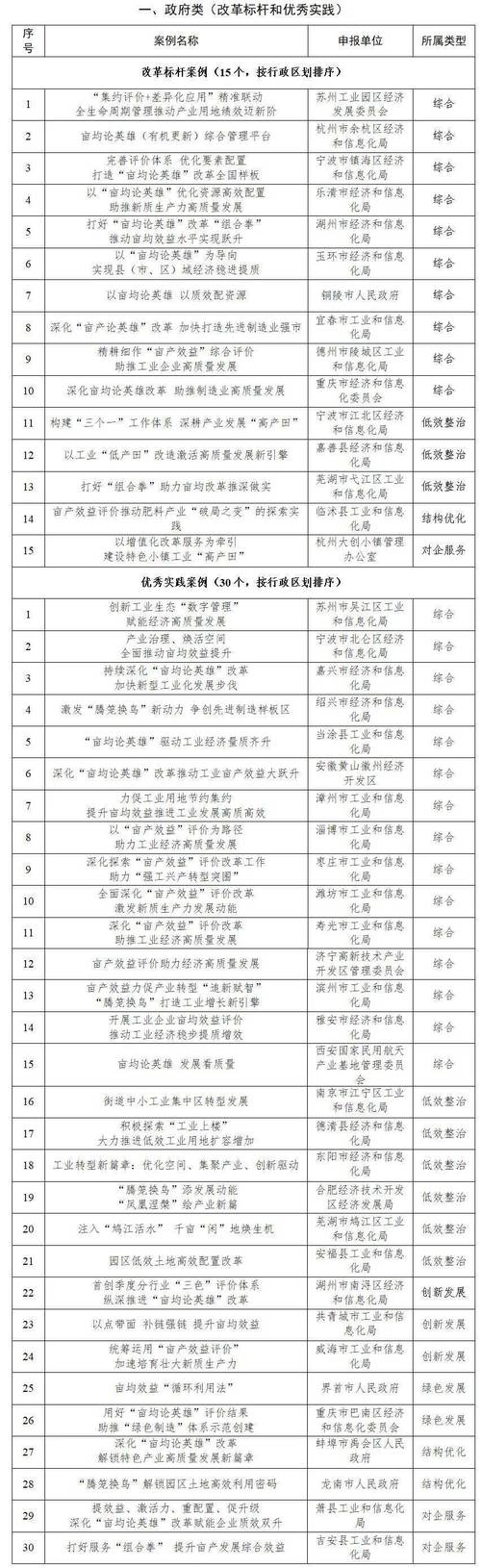 【安庆防疫情况,安庆防疫情况最新消息】-第3张图片 【安庆防疫情况,安庆防疫情况最新消息】-第3张图片