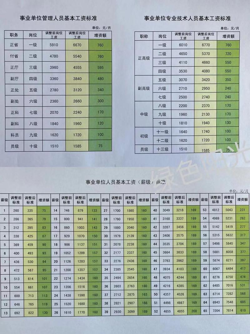 安顺疫情小区,安顺疫情小区最新消息-第4张图片 安顺疫情小区,安顺疫情小区最新消息-第4张图片