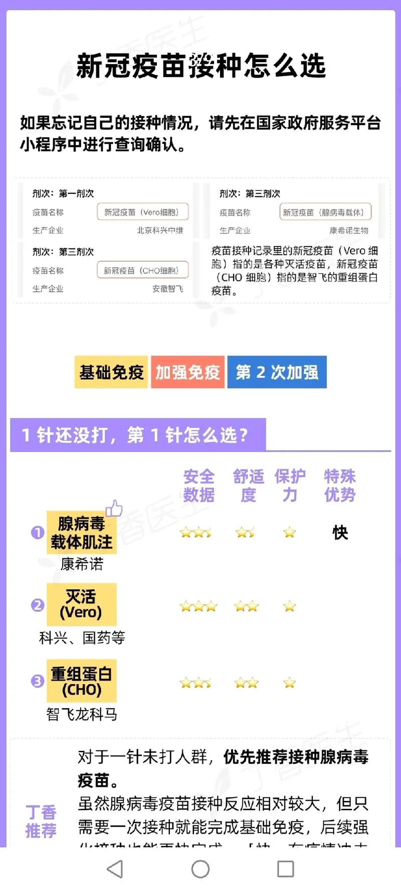 澳门疫情疫苗(澳门注射疫苗)-第6张图片 澳门疫情疫苗(澳门注射疫苗)-第6张图片