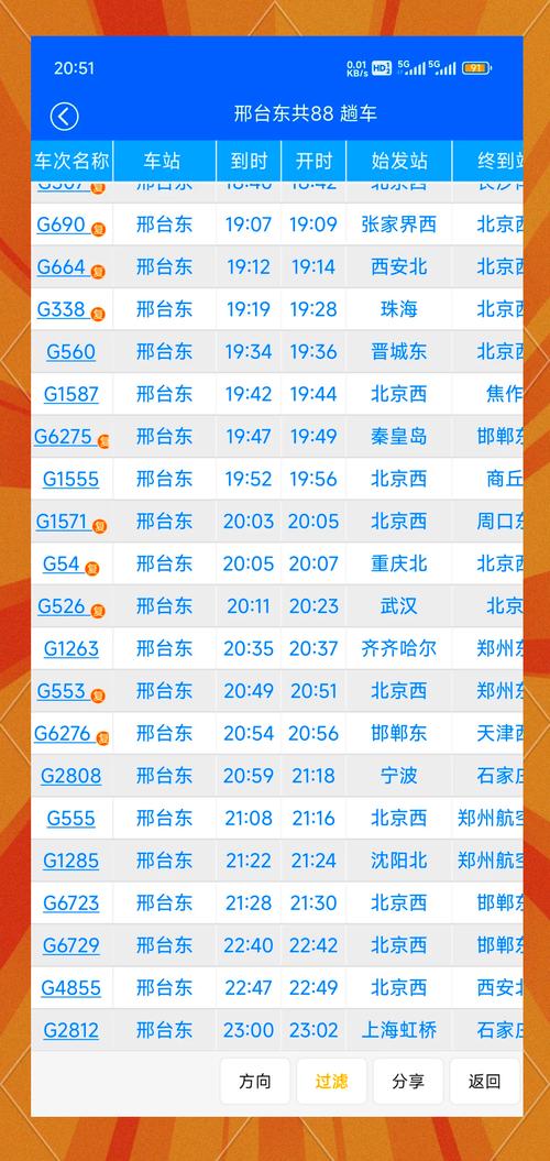 【邢台限行,邢台限行尾号查询】
