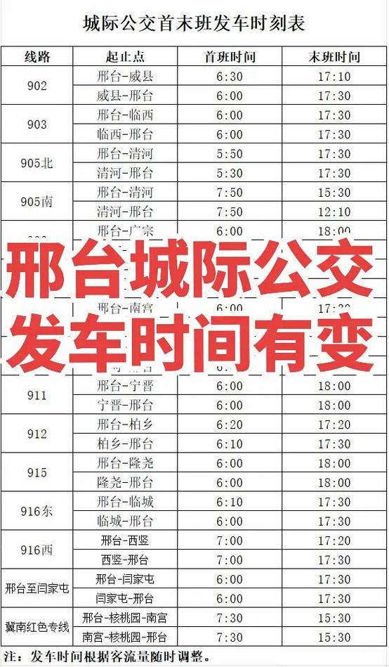 【邢台限行,邢台限行尾号查询】-第5张图片 【邢台限行,邢台限行尾号查询】-第5张图片