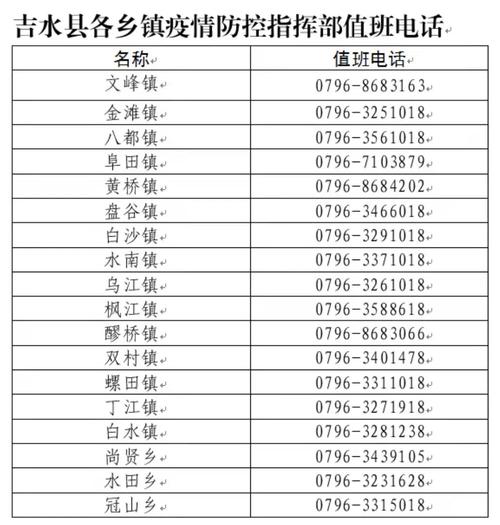 安溪防控疫情-安溪疫情防控指挥中心-第6张图片 安溪防控疫情-安溪疫情防控指挥中心-第6张图片
