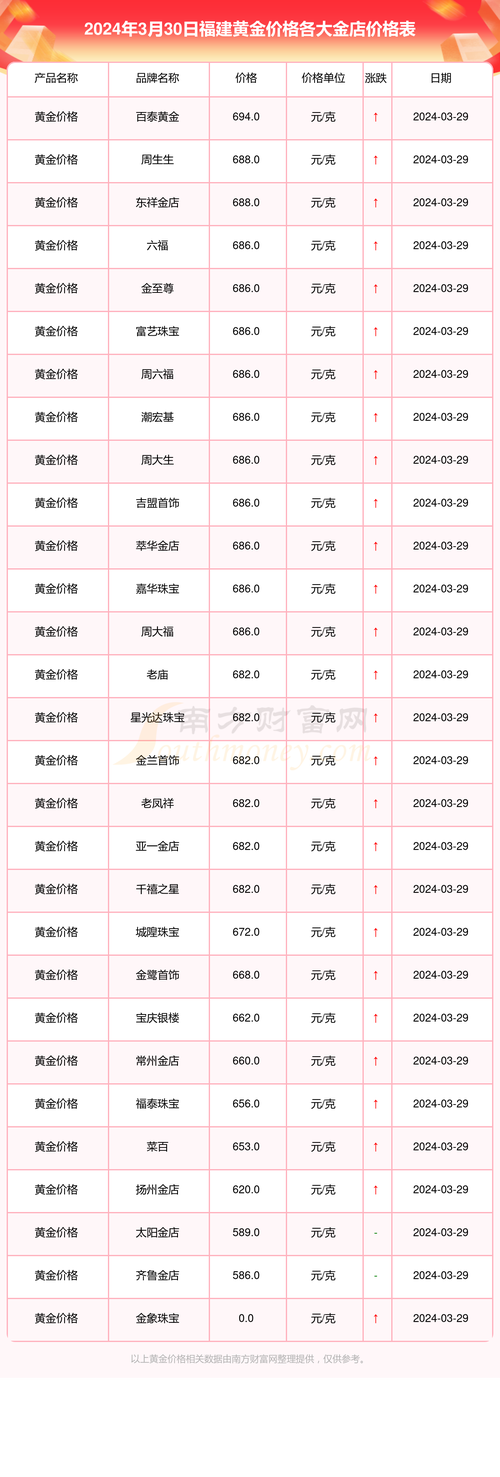 【奥罗拉疫情画,奥罗拉洇纸】-第1张图片 【奥罗拉疫情画,奥罗拉洇纸】-第1张图片