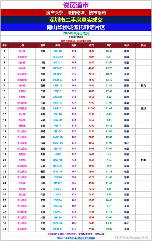 2020年香港疫情-香港疫情破百-第7张图片 2020年香港疫情-香港疫情破百-第7张图片
