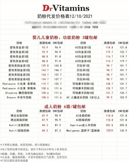 澳洲疫情超市,澳洲现在疫情严重,可以买东西吗-第6张图片 澳洲疫情超市,澳洲现在疫情严重,可以买东西吗-第6张图片