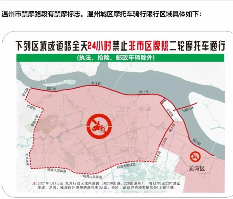 【温州限行,温州限行信息】-第1张图片 【温州限行,温州限行信息】-第1张图片