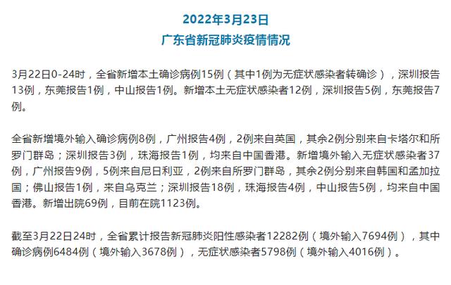 安徽黄山疫情,安徽黄山疫情防控最新规定-第3张图片 安徽黄山疫情,安徽黄山疫情防控最新规定-第3张图片