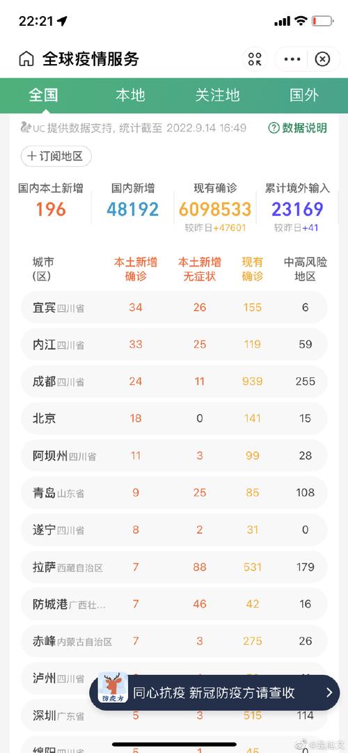 2019春运疫情(21年春运疫情政策)-第2张图片 2019春运疫情(21年春运疫情政策)-第2张图片