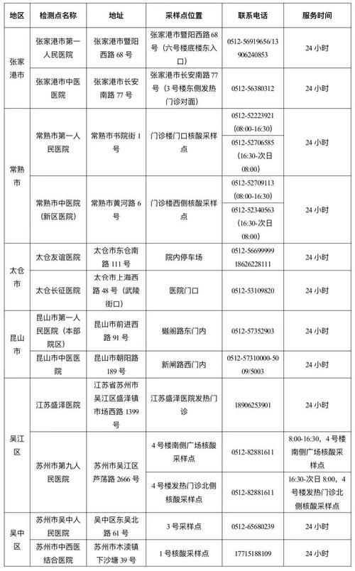 2019春运疫情(21年春运疫情政策)-第4张图片 2019春运疫情(21年春运疫情政策)-第4张图片
