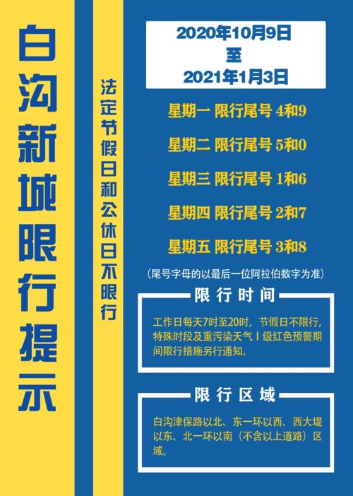 白沟限行区域/白沟车号限行-第7张图片 白沟限行区域/白沟车号限行-第7张图片