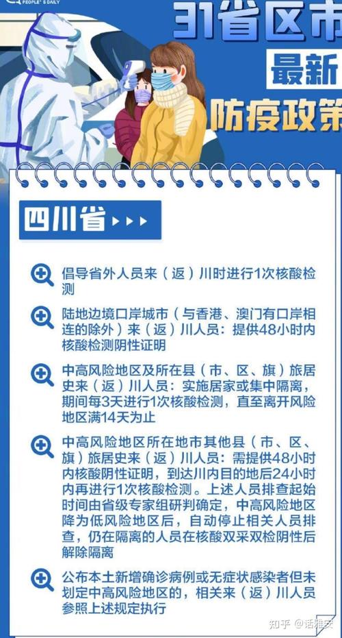 四川疫情最新消息(四川疫情最新消息风险区)-第3张图片 四川疫情最新消息(四川疫情最新消息风险区)-第3张图片