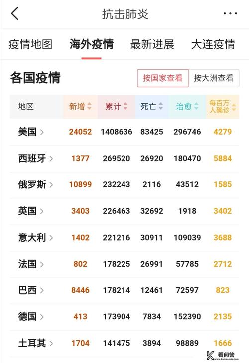 安道尔的疫情/安道尔新冠疫情-第1张图片 安道尔的疫情/安道尔新冠疫情-第1张图片
