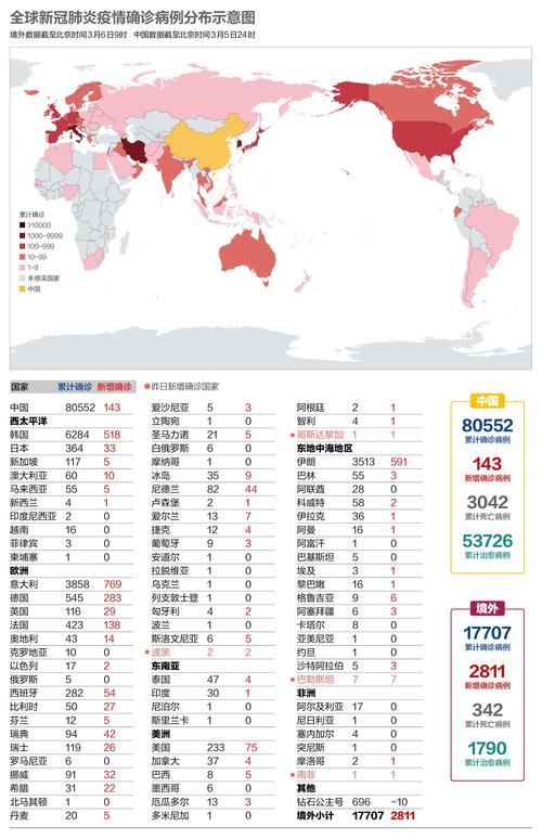 安道尔的疫情/安道尔新冠疫情-第6张图片 安道尔的疫情/安道尔新冠疫情-第6张图片