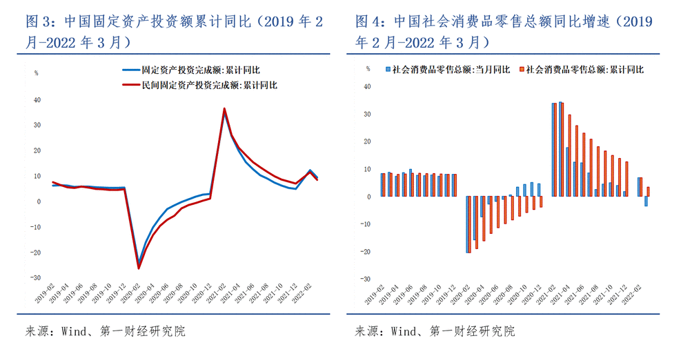 【2019年疫情影响,19年底疫情爆发】-第1张图片 【2019年疫情影响,19年底疫情爆发】-第1张图片