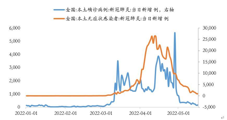 【2019年疫情影响,19年底疫情爆发】-第2张图片 【2019年疫情影响,19年底疫情爆发】-第2张图片