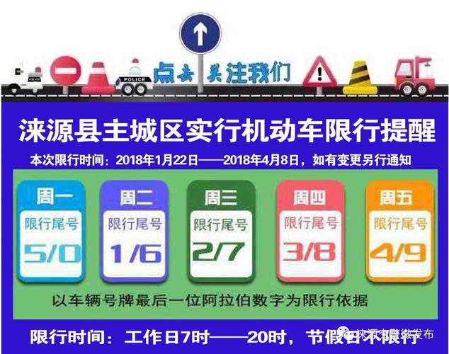 涞源限行-涞源限行查询2024-第3张图片 涞源限行-涞源限行查询2024-第3张图片