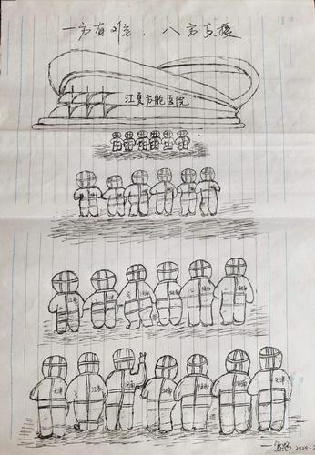 疫情的简笔画-疫情简笔画 儿童-第4张图片 疫情的简笔画-疫情简笔画 儿童-第4张图片