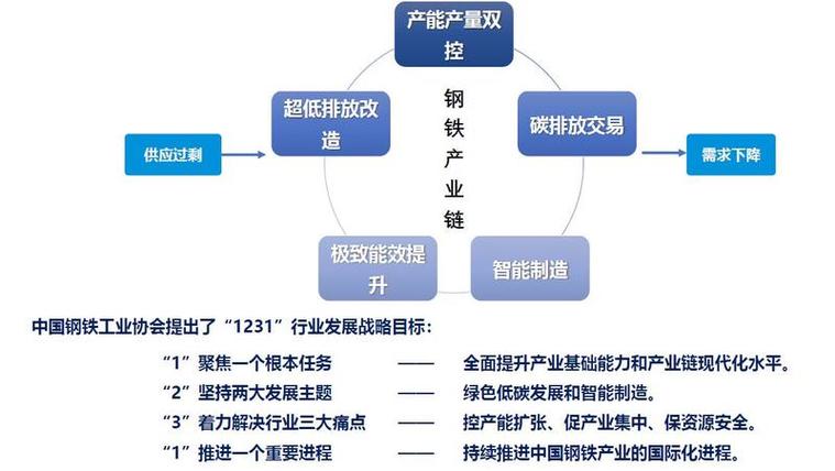 鞍钢疫情聚集(鞍钢疫情防控)-第5张图片 鞍钢疫情聚集(鞍钢疫情防控)-第5张图片