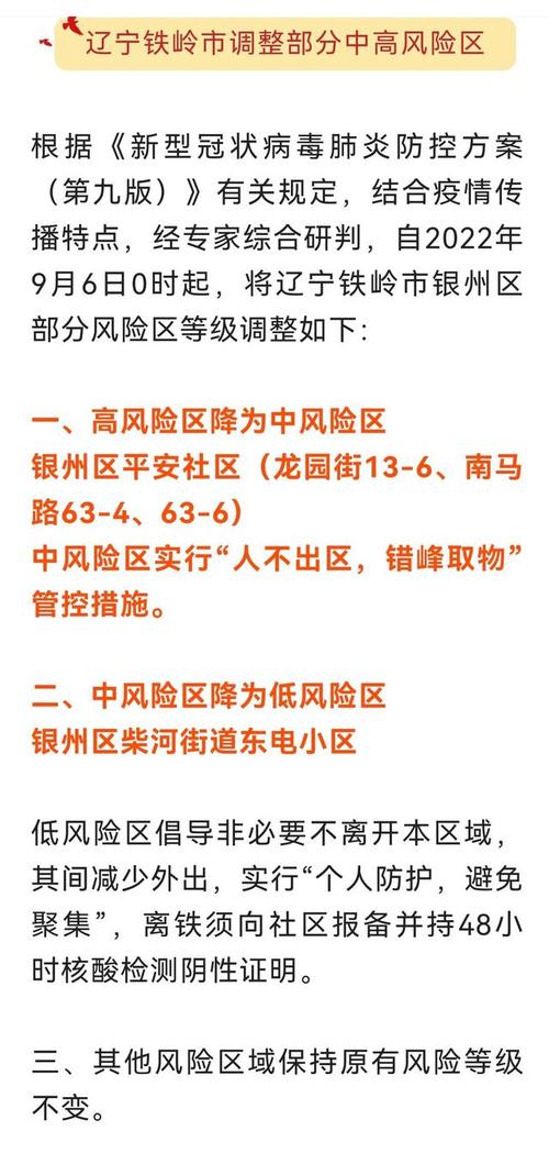 鞍山肺炎疫情情况-鞍山肺炎疫情情况最新-第5张图片 鞍山肺炎疫情情况-鞍山肺炎疫情情况最新-第5张图片