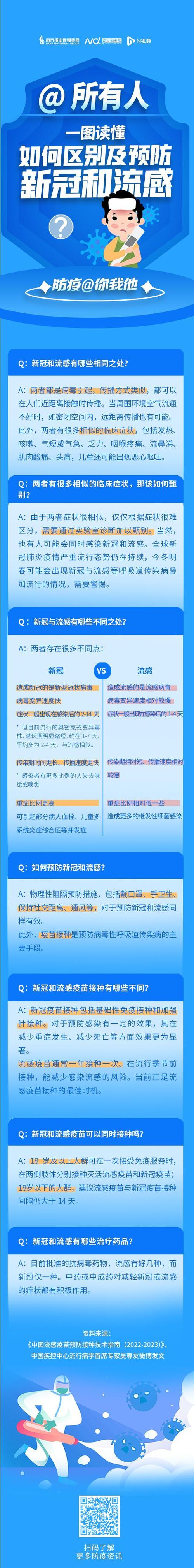 安徽是什么疫情-安徽是什么疫情地区