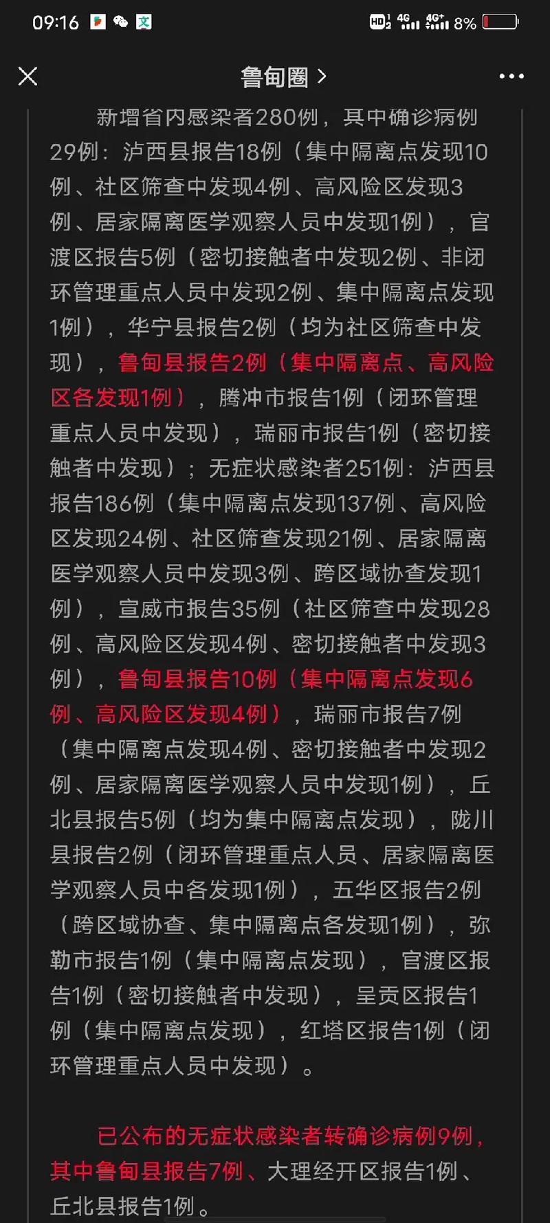 【镇雄疫情,镇雄病情】-第2张图片 【镇雄疫情,镇雄病情】-第2张图片