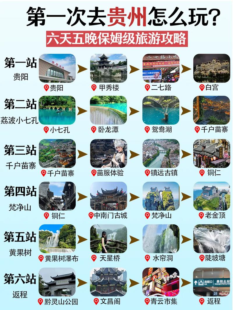 安顺疫情地图,安顺疫情地图最新-第5张图片 安顺疫情地图,安顺疫情地图最新-第5张图片