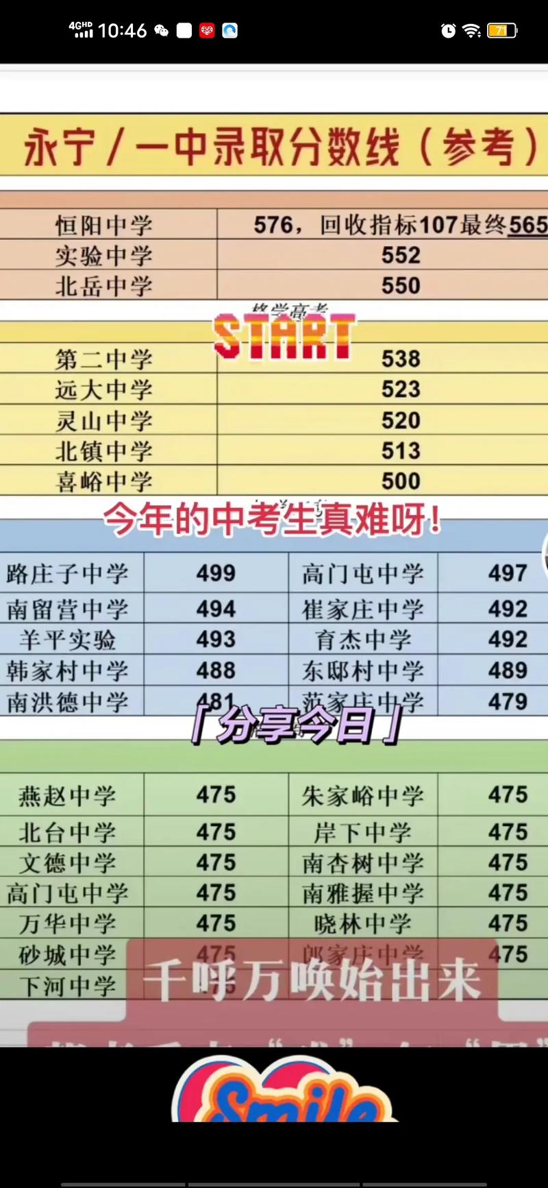 曲阳限行通知最新2017/曲阳限行通知最新2023-第1张图片 曲阳限行通知最新2017/曲阳限行通知最新2023-第1张图片