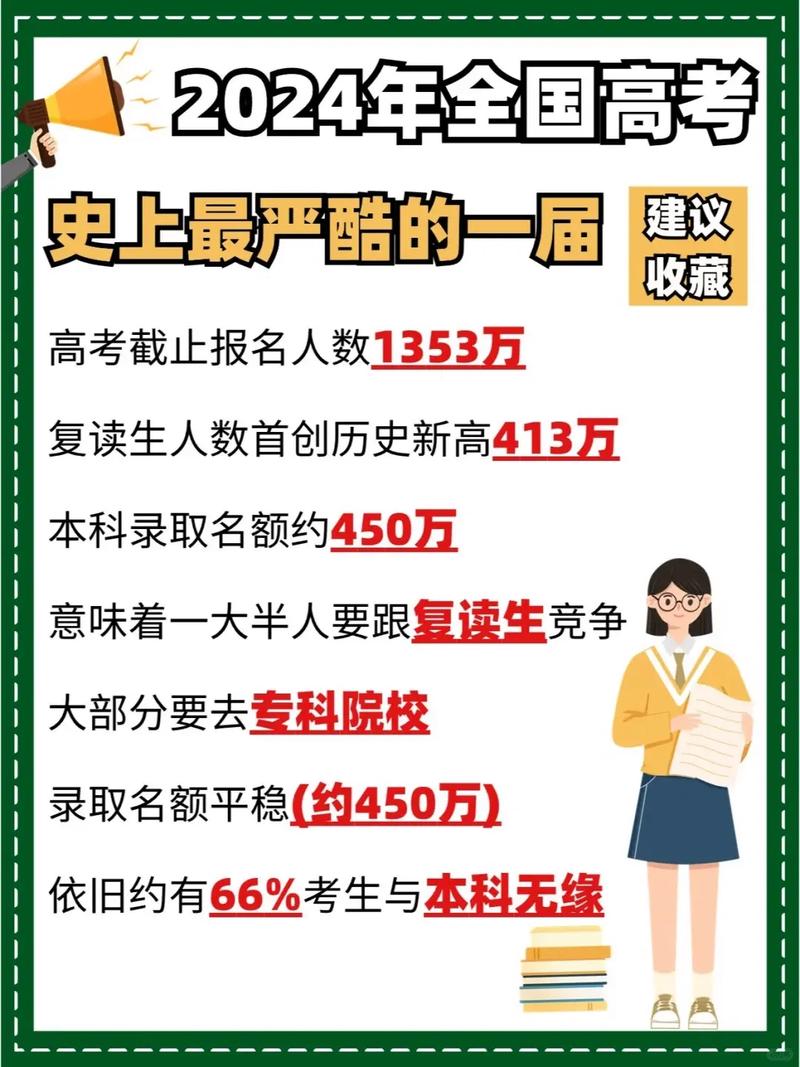 【疫情下的高考,疫情下的高考作文】-第5张图片 【疫情下的高考,疫情下的高考作文】-第5张图片