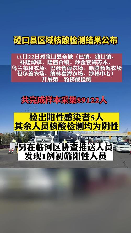 【巴盟的疫情,巴盟鼠疫最新消息】-第6张图片 【巴盟的疫情,巴盟鼠疫最新消息】-第6张图片
